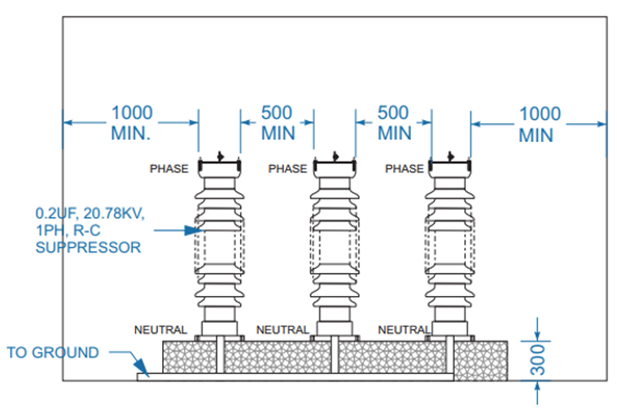 R&D of High Frequency Transient Overvoltage Surge Suppressors