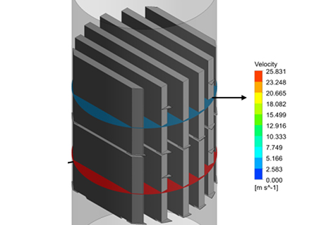 CFD Analysis of Exhaust Silencers 