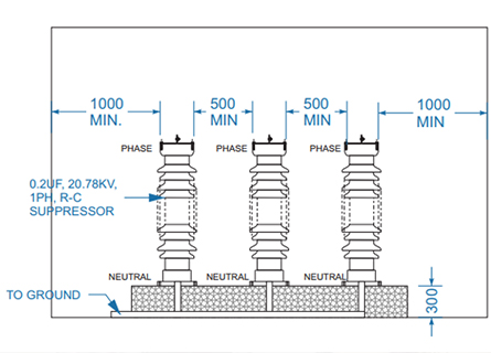 R&D of High Frequency Transient Overvoltage Surge Suppressors